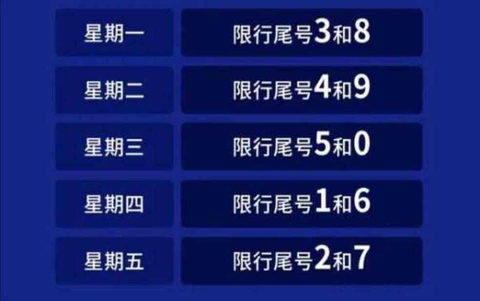 任丘限号通知, 你需要了解的最新信息