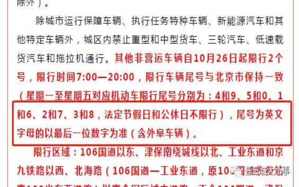  任丘限号限外地车吗，最新政策及注意事项揭秘 
