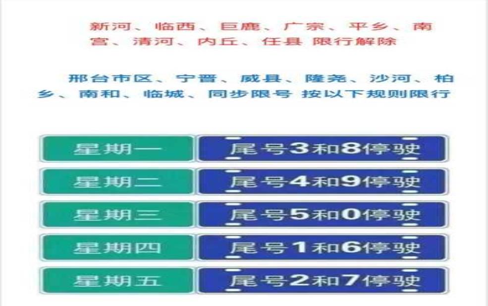 任县限号政策, 如何避免出行限制?