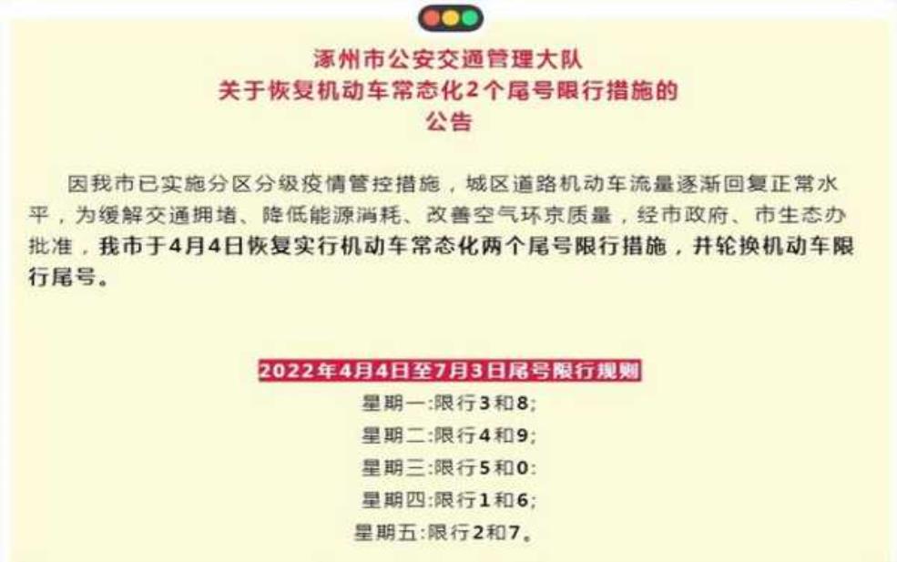 保定四月限号通知, 你知道自己的出行限制吗?