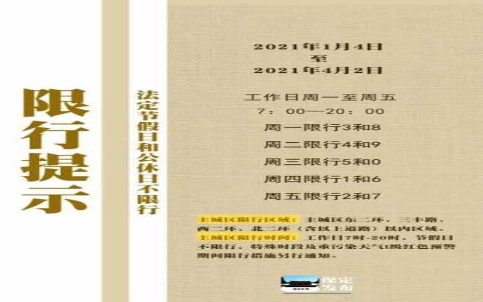  保定外地车限号, 如何避免罚款和困扰？ 