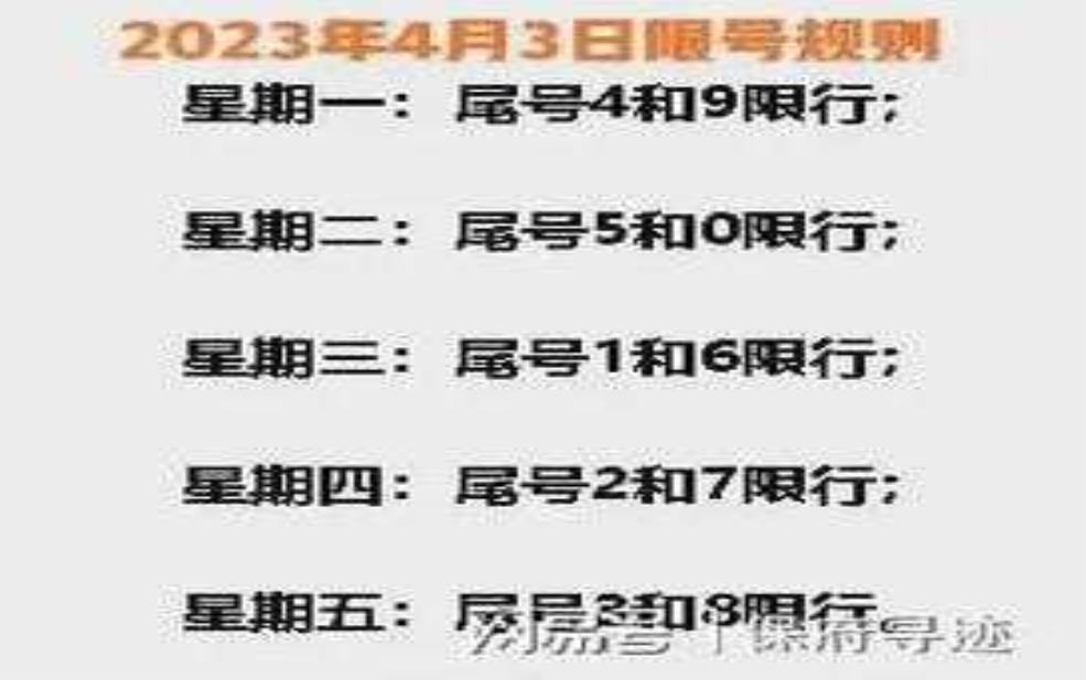 保定安新限号吗, 了解最新限行政策和影响