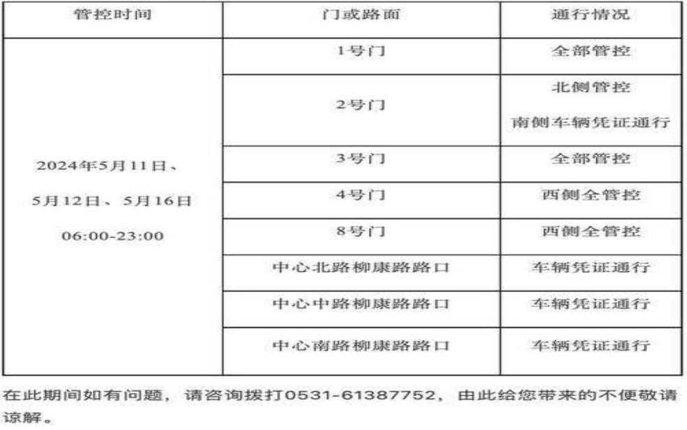  保定徐水限号最新消息, 如何应对出行不便？ 