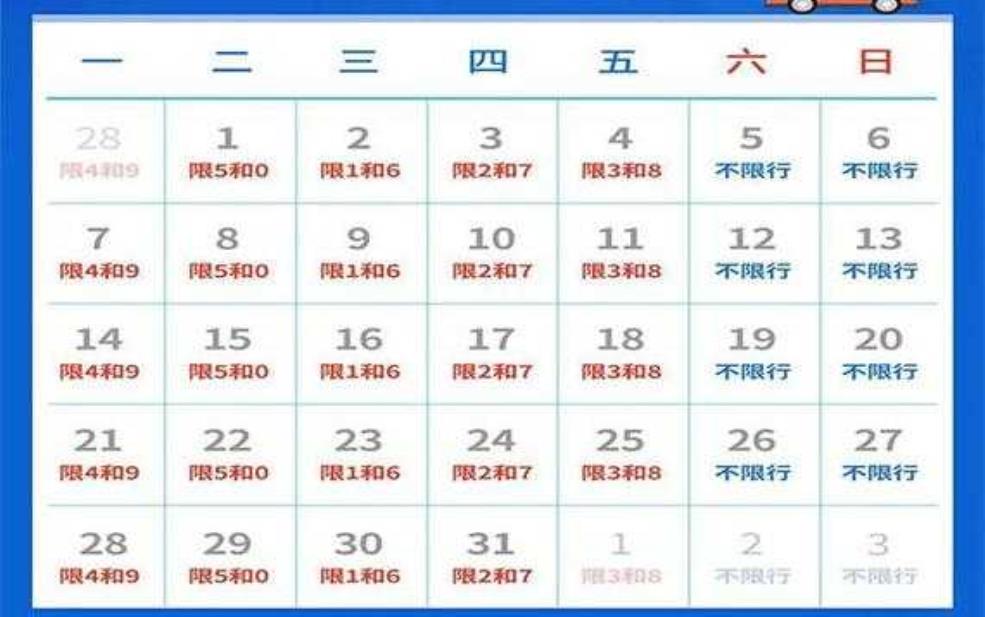 保定徐水限号最新消息, 如何应对出行不便?