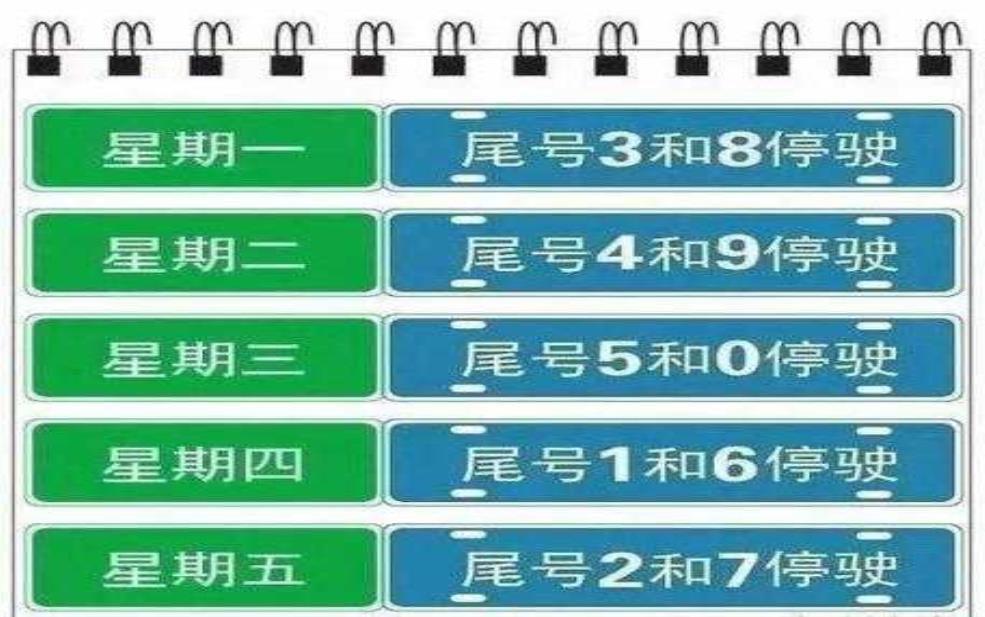  保定野三坡限号吗，这里有你需要知道的规定 