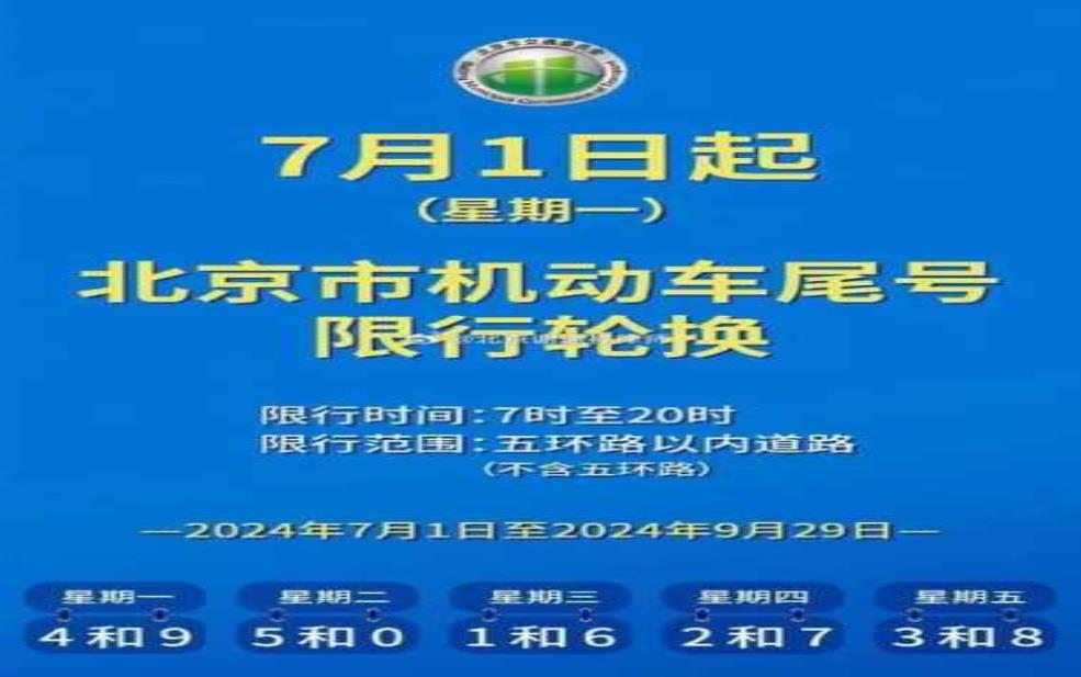 兰州清明限号吗2025, 什么时候开始实施?