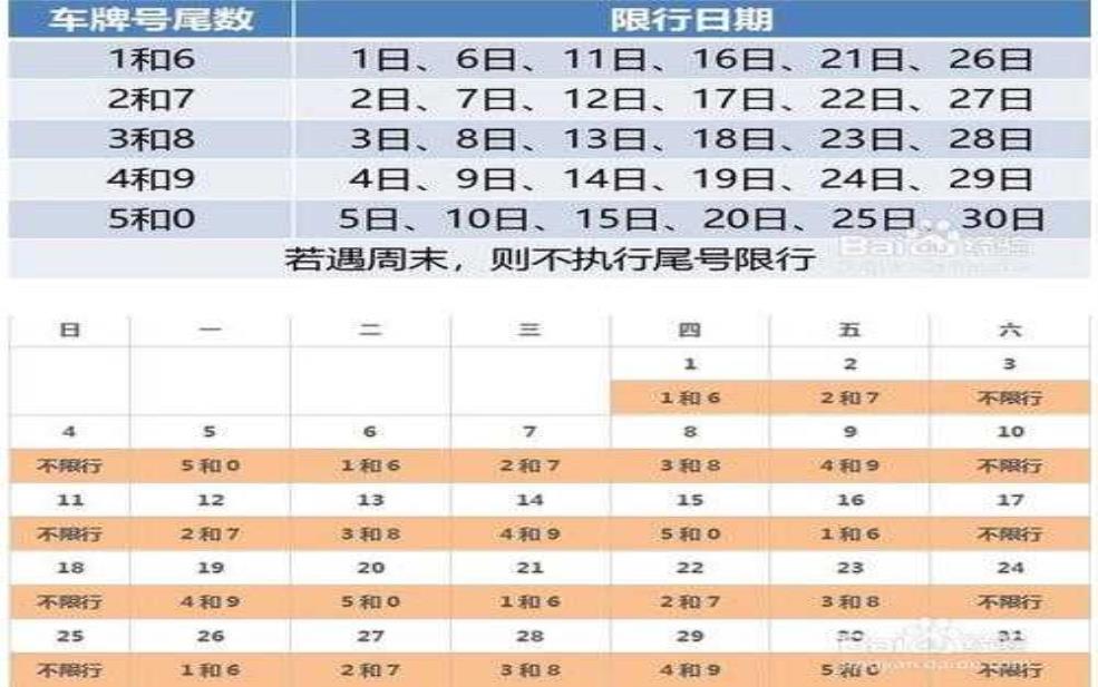  兰州限号被拍几次都罚么,罚款规则详解与注意事项 