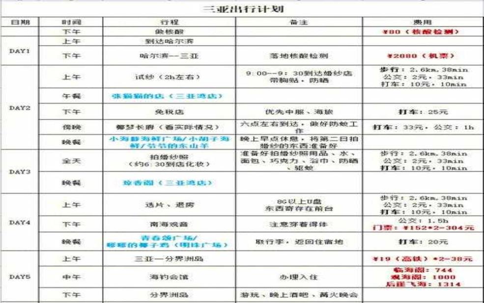 兰洽会限号,如何影响您的出行计划?