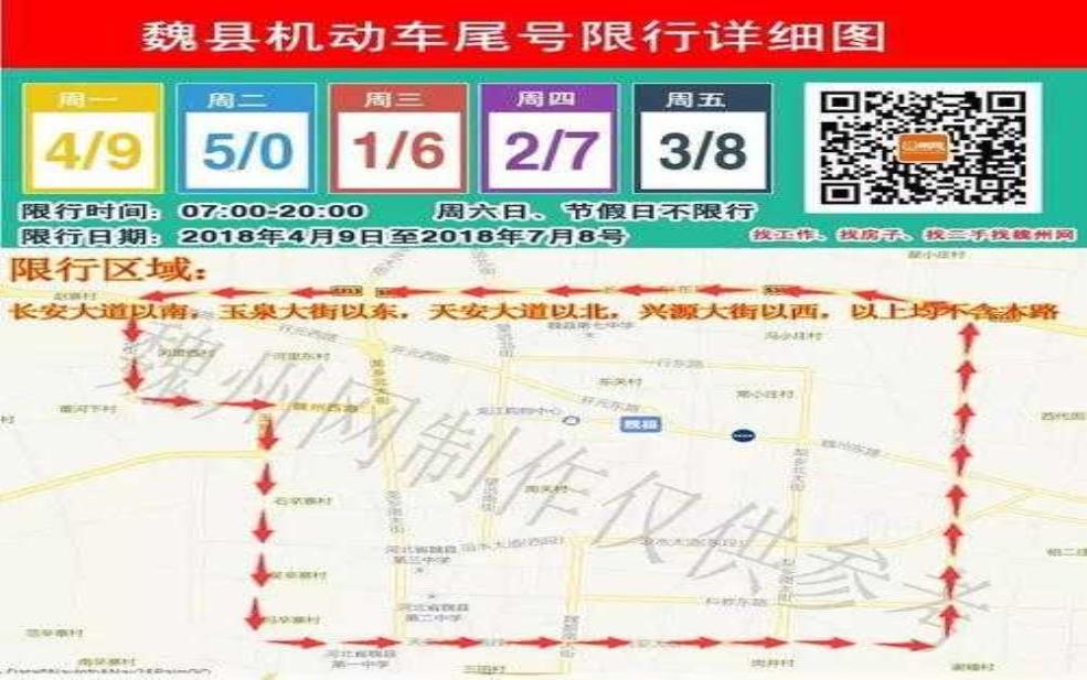  冀州限号，如何灵活应对交通管制？ 