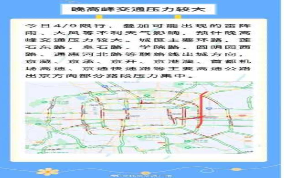 北京6环限号吗,了解最新规则及 Exceptions
