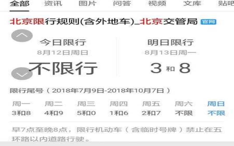  北京8月1号限号，如何影响您的出行计划？ 