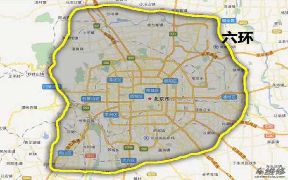  北京限号6环, 如何应对出行挑战？ 