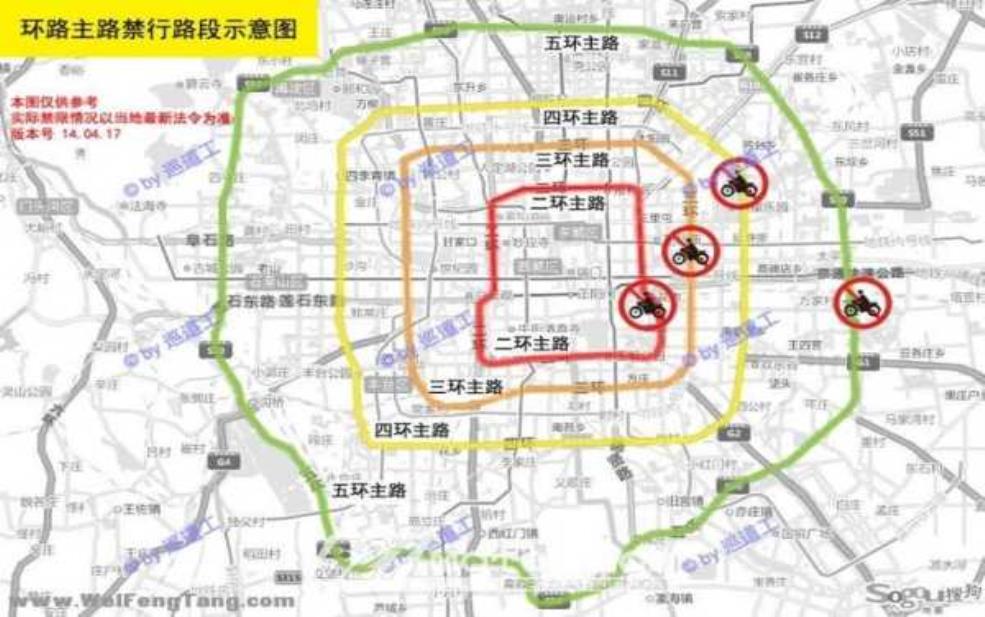 北京限号规定几环, 影响你的出行规划