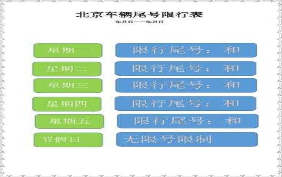  北京限号限几环,了解限号政策和影响 