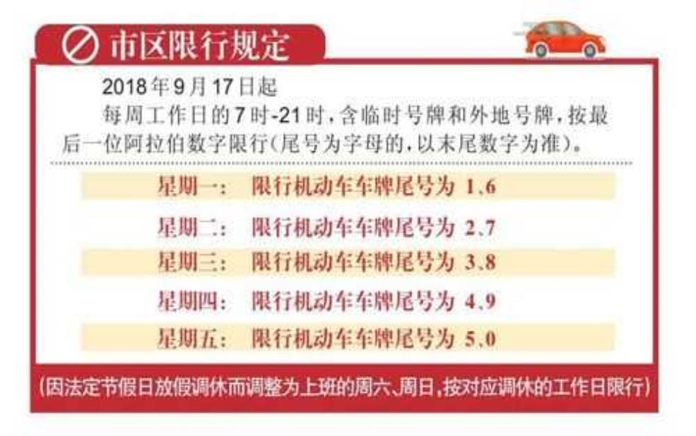 南昌限号电子眼会拍吗,了解具体拍摄规则和影响