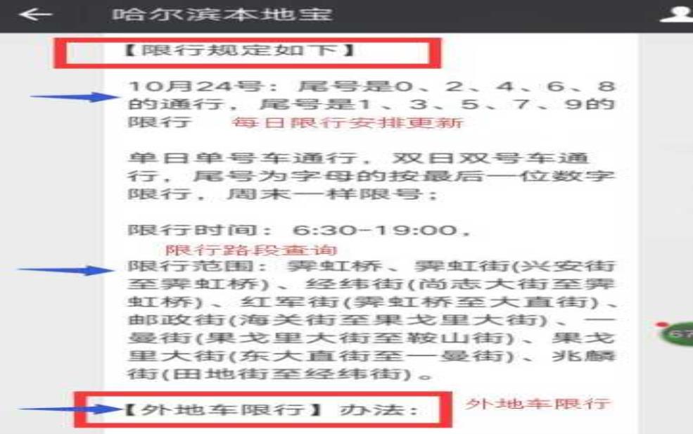哈尔滨火车站限号,影响出行的最新政策是什么?
