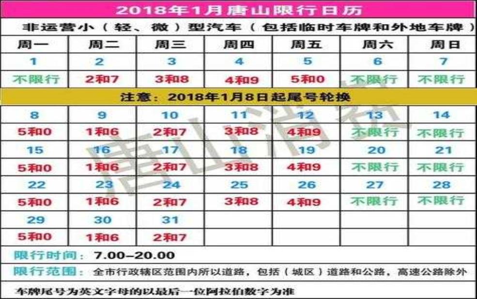 唐县限号查询2025, 如何轻松找到限行信息?