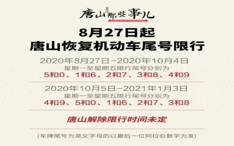  唐山8月12日还限号吗,了解最新限号政策 