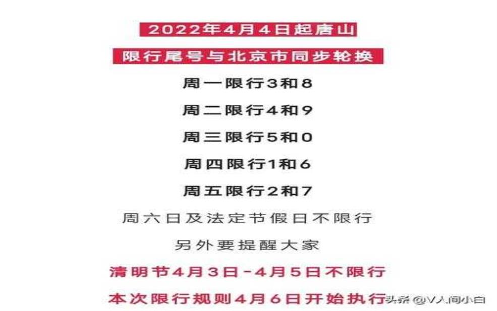  唐山又限号了吗,最新限号政策解析 