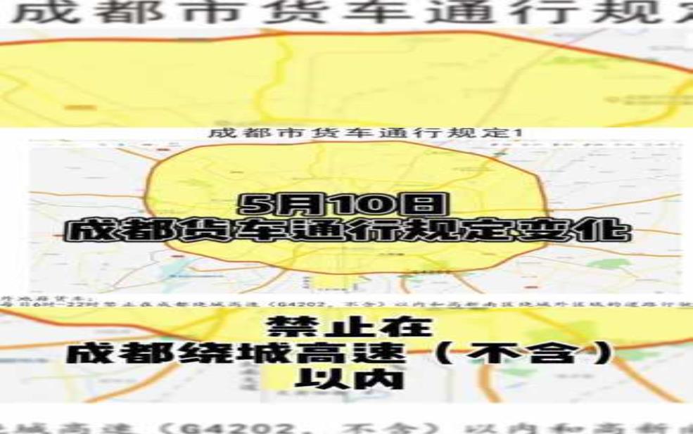 四川限号, 你了解最新政策吗?