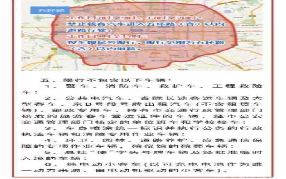  固安2025年8月限号, 你需要知道的出行攻略 