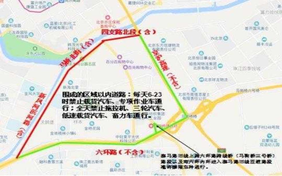 外地车在通州限号吗?最新政策解析与影响