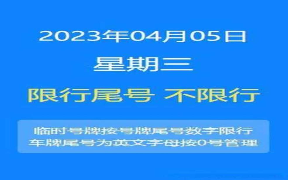 外地进津限号吗, 2025最新规定详解