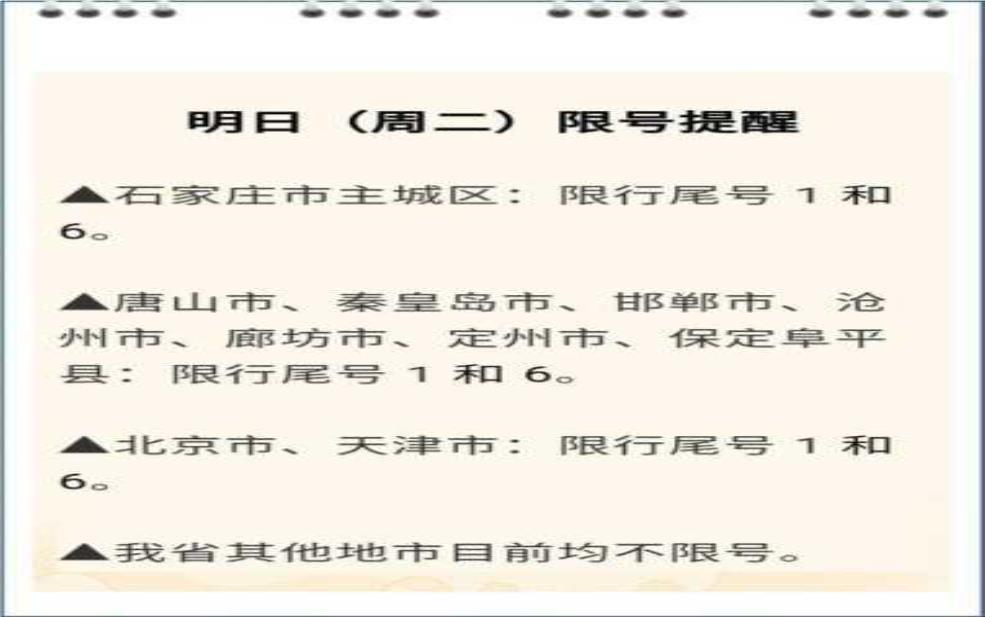  大同市限号吗，出行前必看规定！ 