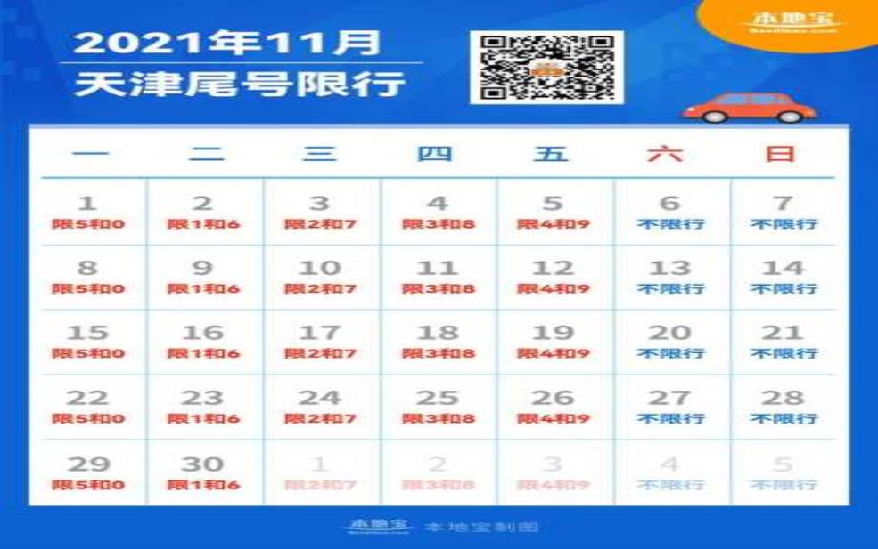  天津十一月限号，如何合理安排出行？ 