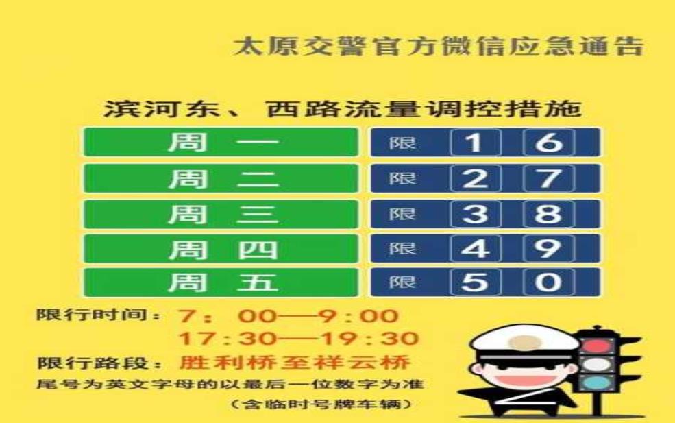  太原限号8月20，如何避免出行困扰？ 