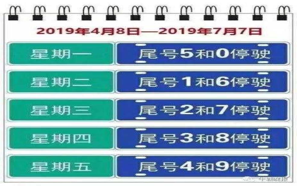  宁晋县限号, 了解最新限行政策与规定 