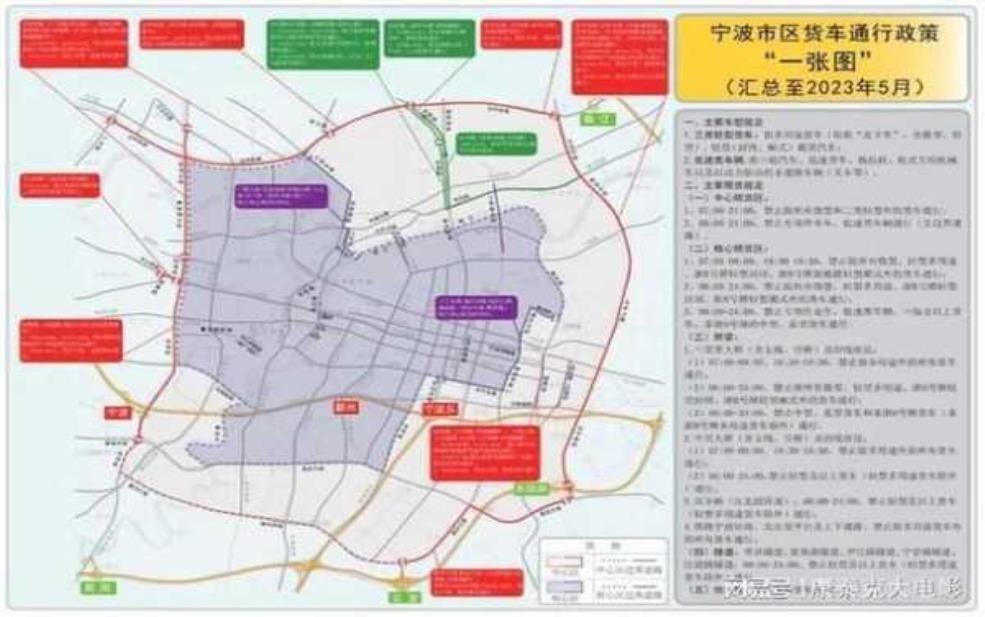  宁波怎么限号，了解限号政策及实施时间 