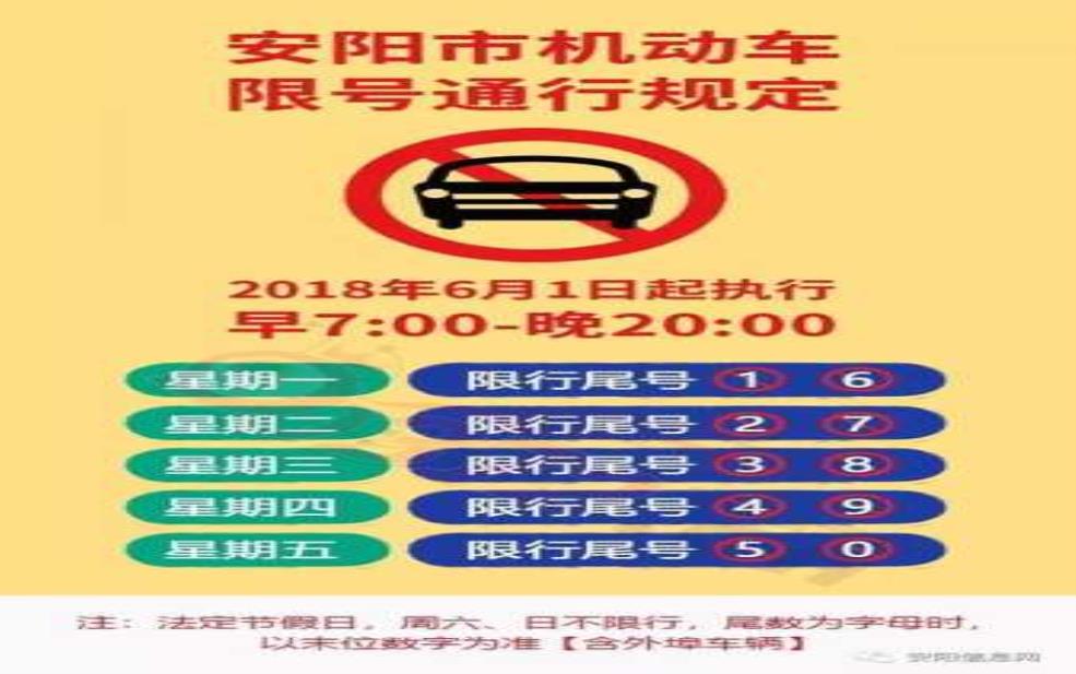 安阳8月1号限号,当天出行需注意什么?