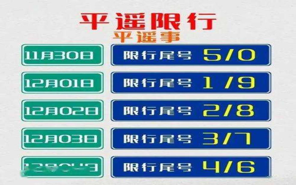 平遥古城限号吗,游览前必知的信息