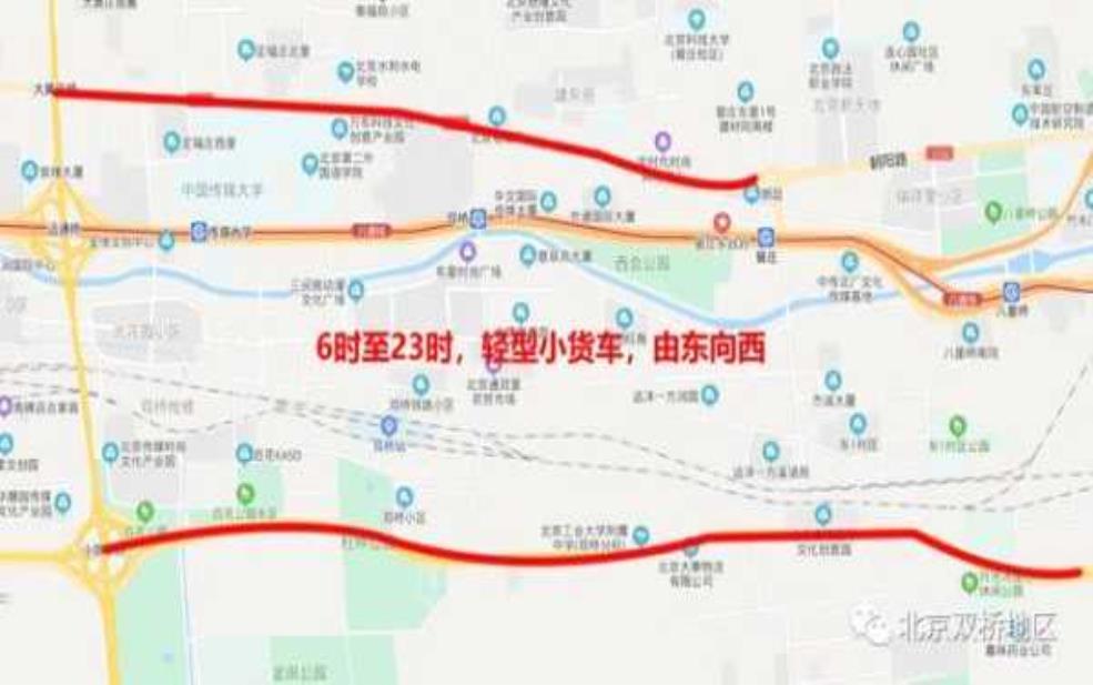 广渠路限号, 了解最新交通政策