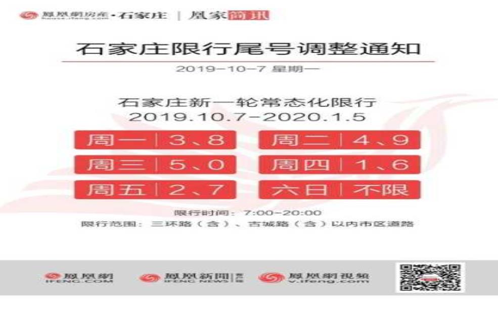 廊坊8月10号限号多少, 影响出行的关键信息