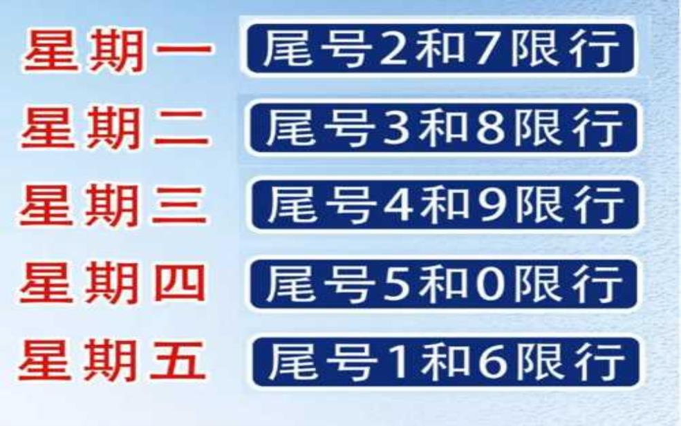  廊坊8月9号限号, 如何应对出行不便？ 