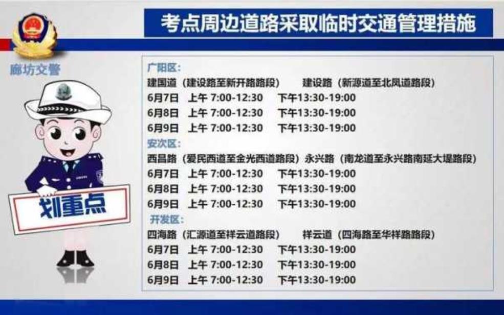 廊坊市五月限号, 了解最新出行规定