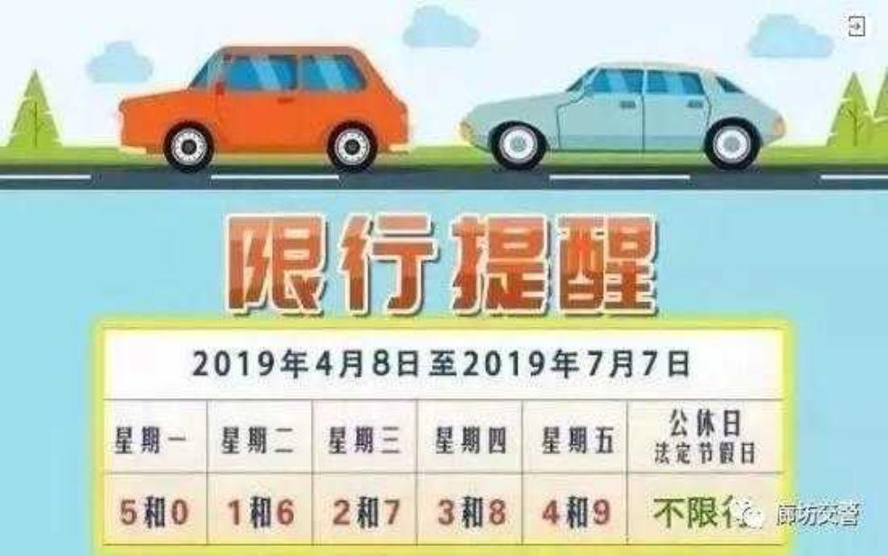  廊坊清明节限号，如何影响出行计划？ 