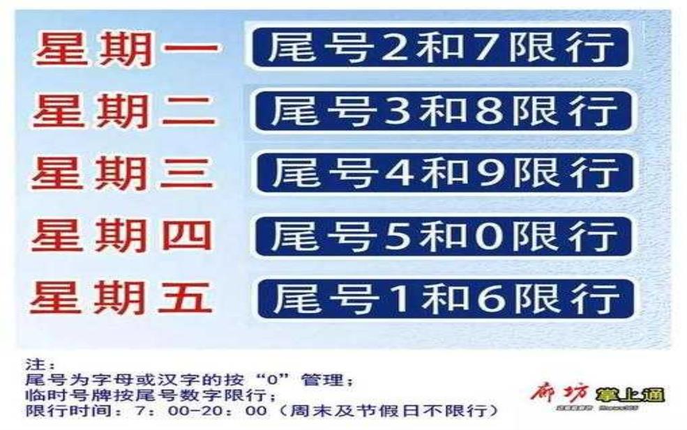 廊坊限号8月份, 车辆出行须知一览