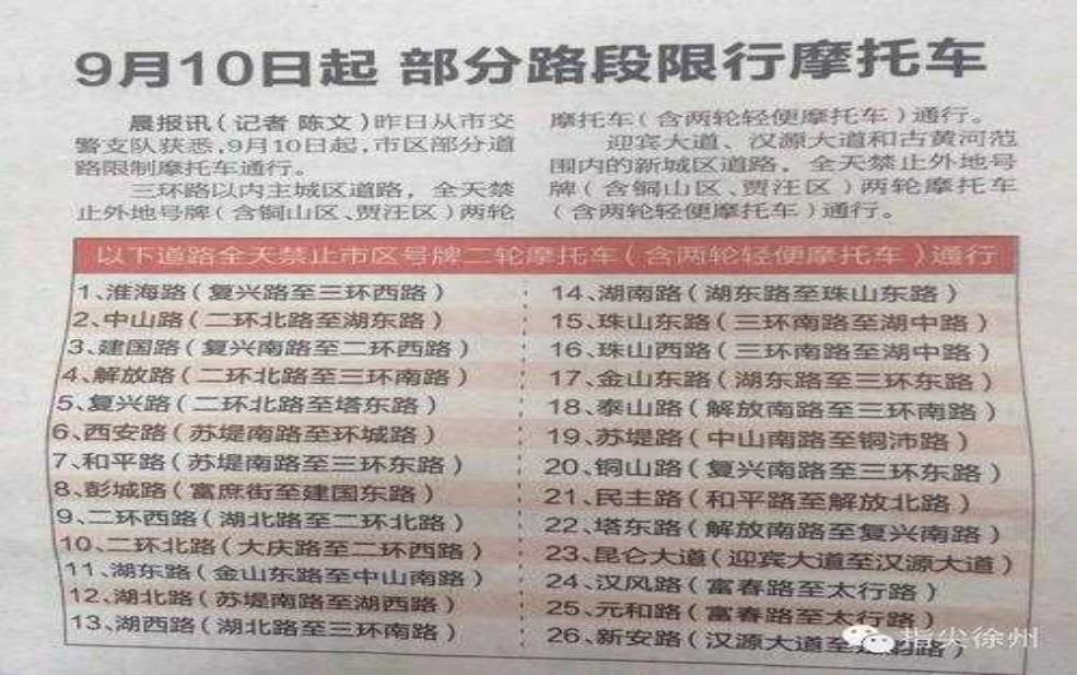 徐州淮海西路限号, 你需要知道的通行规定