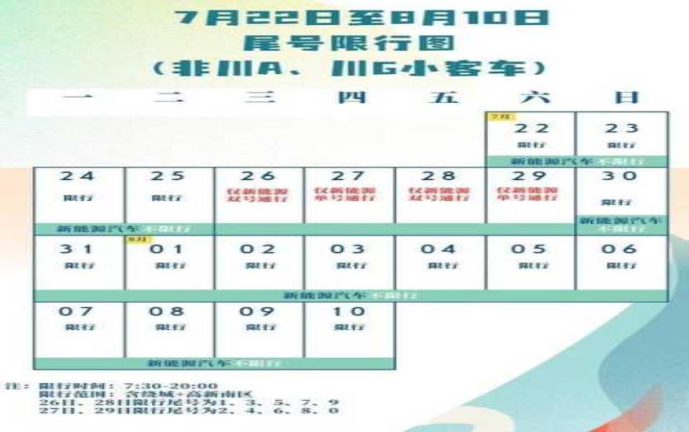成都双擎限号,如何应对出行困扰?