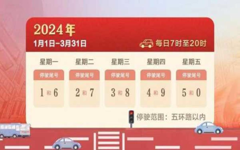  数博会限号吗2025，提前了解通行政策 