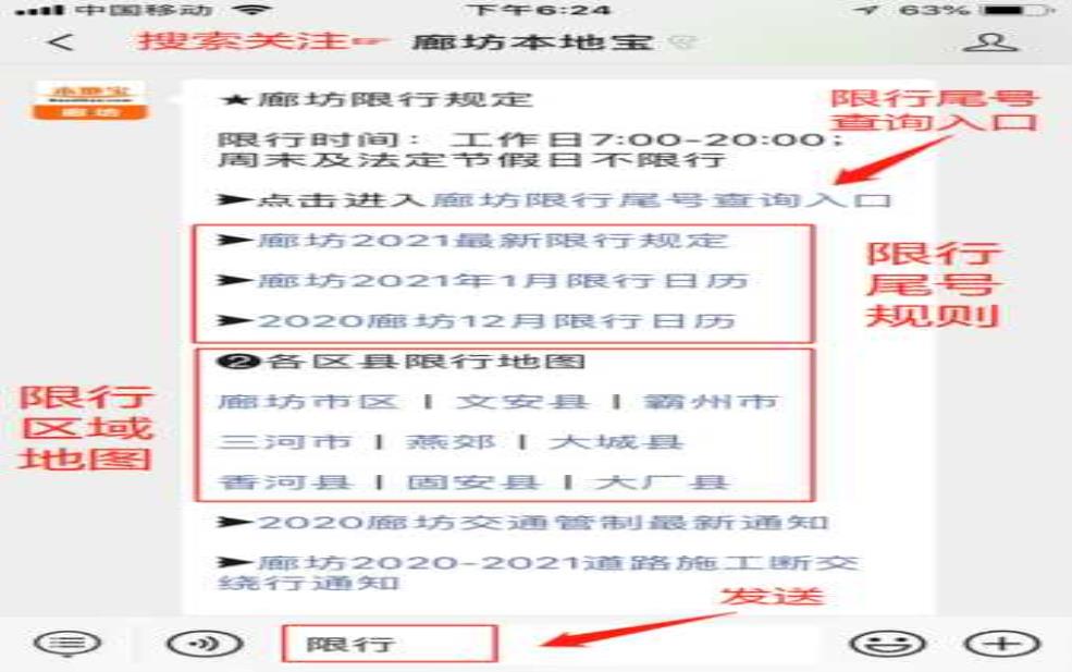 文安限号区域, 哪些地方受影响?