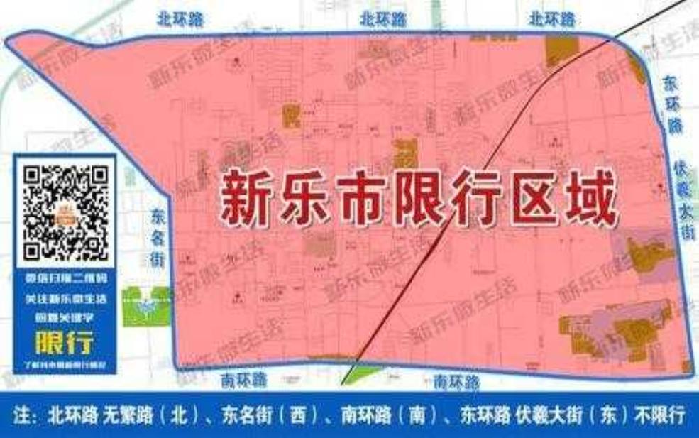 新乐市限号, 你知道该如何应对吗?