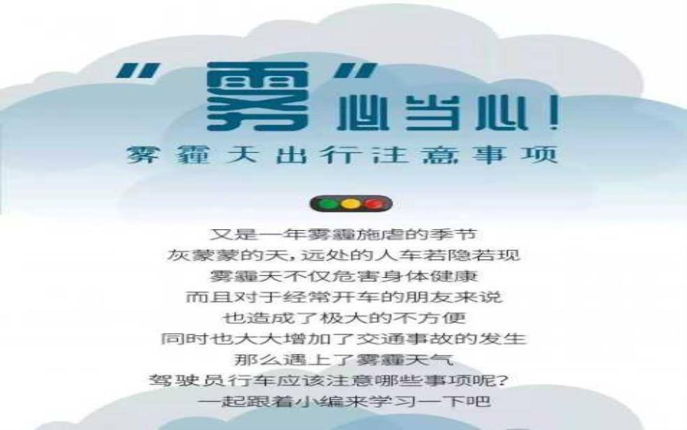 明天雾霾限号,你准备好了吗?