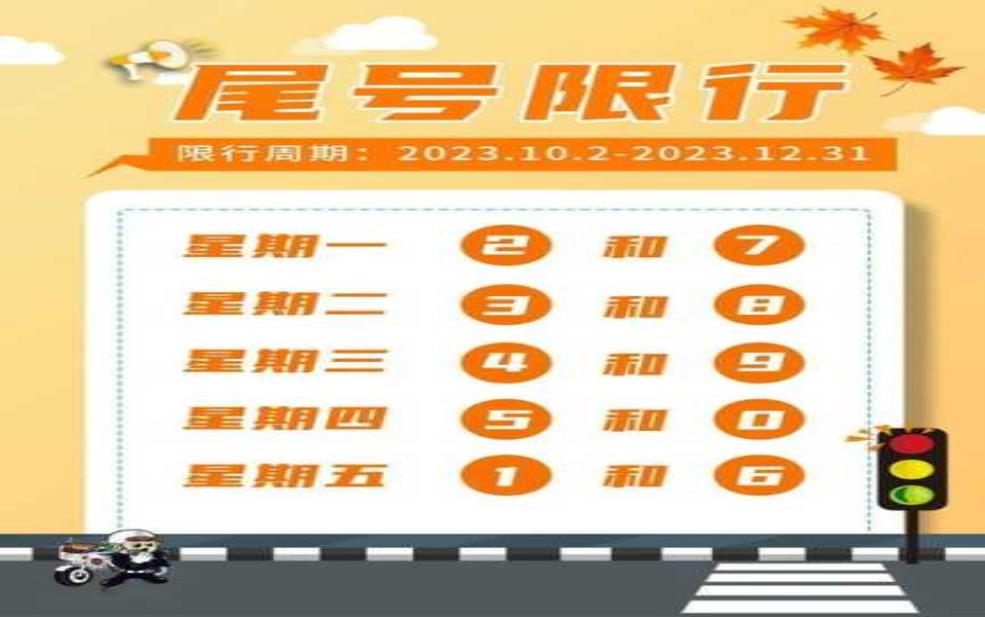  易县限号最新消息, 影响你的出行计划吗？ 