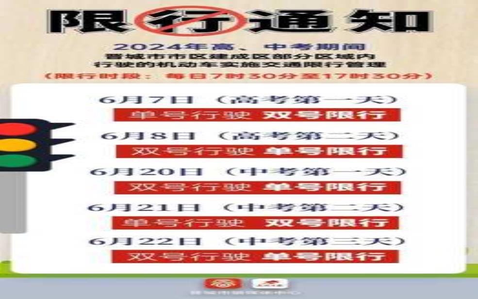  晋中市限号吗，了解最新交通管制信息 