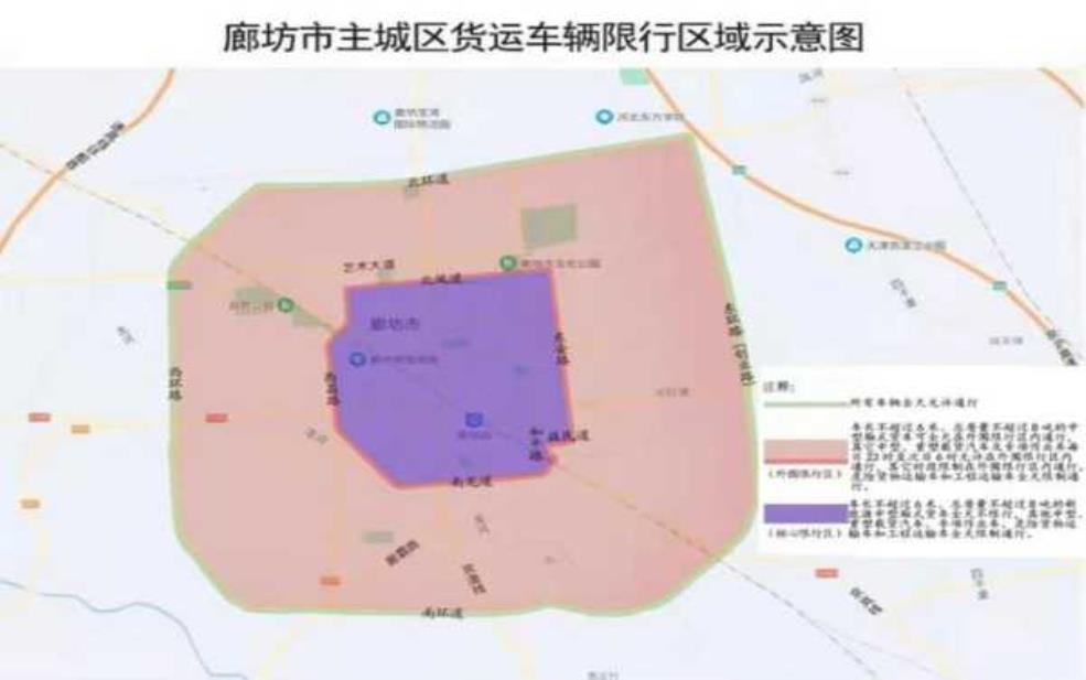  最新限号廊坊，如何影响出行计划？ 