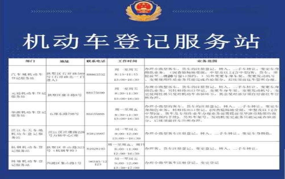  杭州下沙限号吗，了解最新交通政策！ 